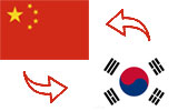 專業(yè)韓語(yǔ)翻譯 中韓翻譯注意事項(xiàng)